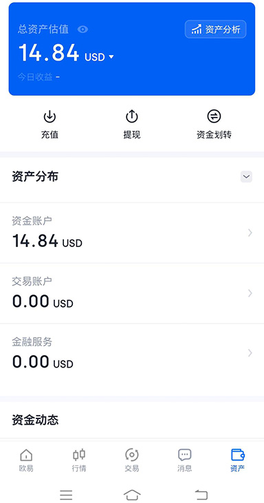 钓鱼网站识别
